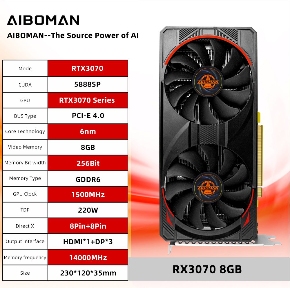 Karty graficzne AIBOMAN RTX307 – Rtx 3070 8Gb Graphics Card recenzja i cena