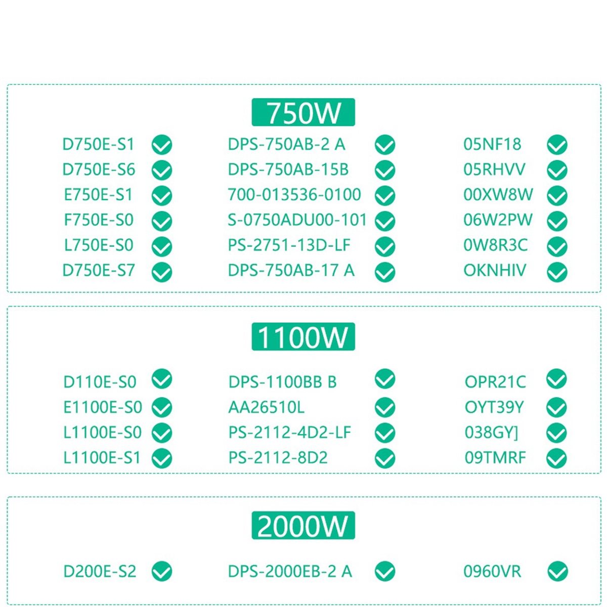 NOWA FABRYKA~12 Portów Płytka  – 2400W Server Psu Breakout Board recenzja i cena